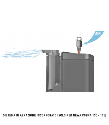 Newa Cobra - filtro interno