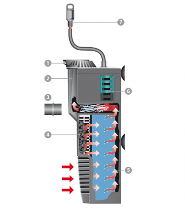 Newa Micro - filtro interno