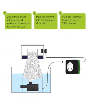 D-D H2Ocean Skimmer Guardian