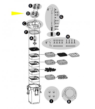 Tetra EX 400/600/800 Plus rubinetti