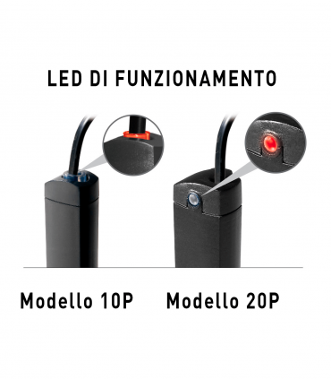 Led funzionamento della versione P