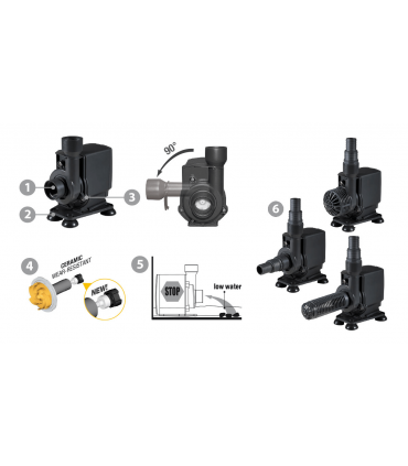 Newa Jet 4500, 6000, 8000 - pompa