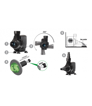 Newa Jet 9000, 1200 - pompa