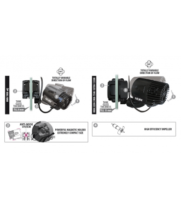 Newa Maxi wave 2 - pompa