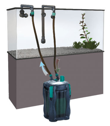 Newa Kanister - filtro esterno