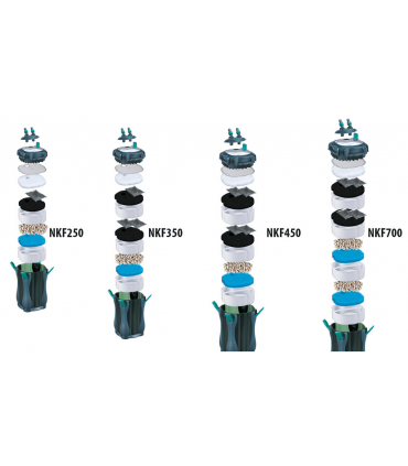 Newa Kanister - filtro esterno